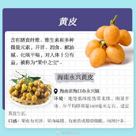 大暑節氣到，全國優質農產品推薦地圖出爐——品嘗盛夏的味道