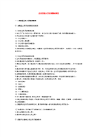 企業(yè)營(yíng)銷人員培訓(xùn)教材典范 打造高效能營(yíng)銷團(tuán)隊(duì)的教育指南